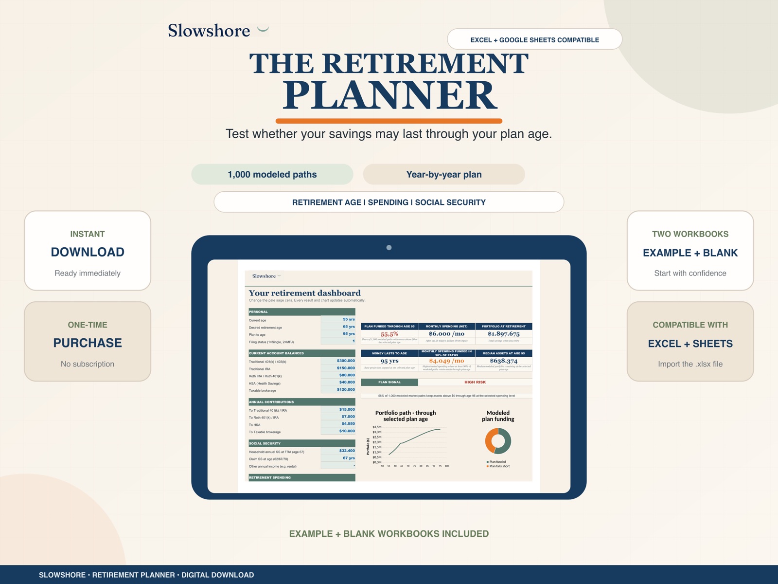 Slowshore Retirement Calculator 2026 cover and dashboard