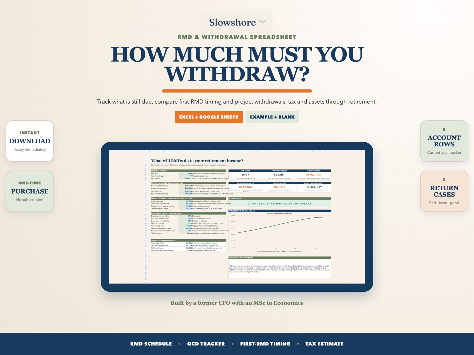 Slowshore RMD and Withdrawal Planner 2026 cover and dashboard