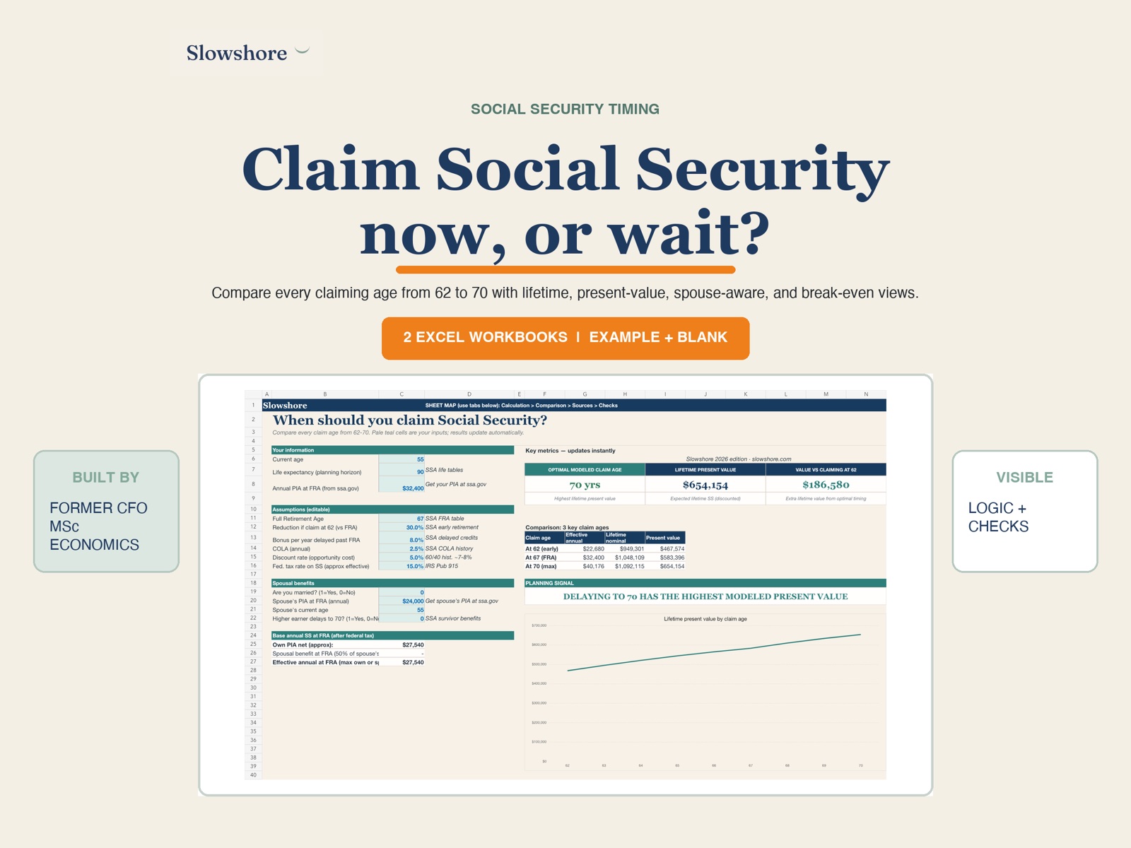 Slowshore Social Security Optimizer 2026 cover and calculator