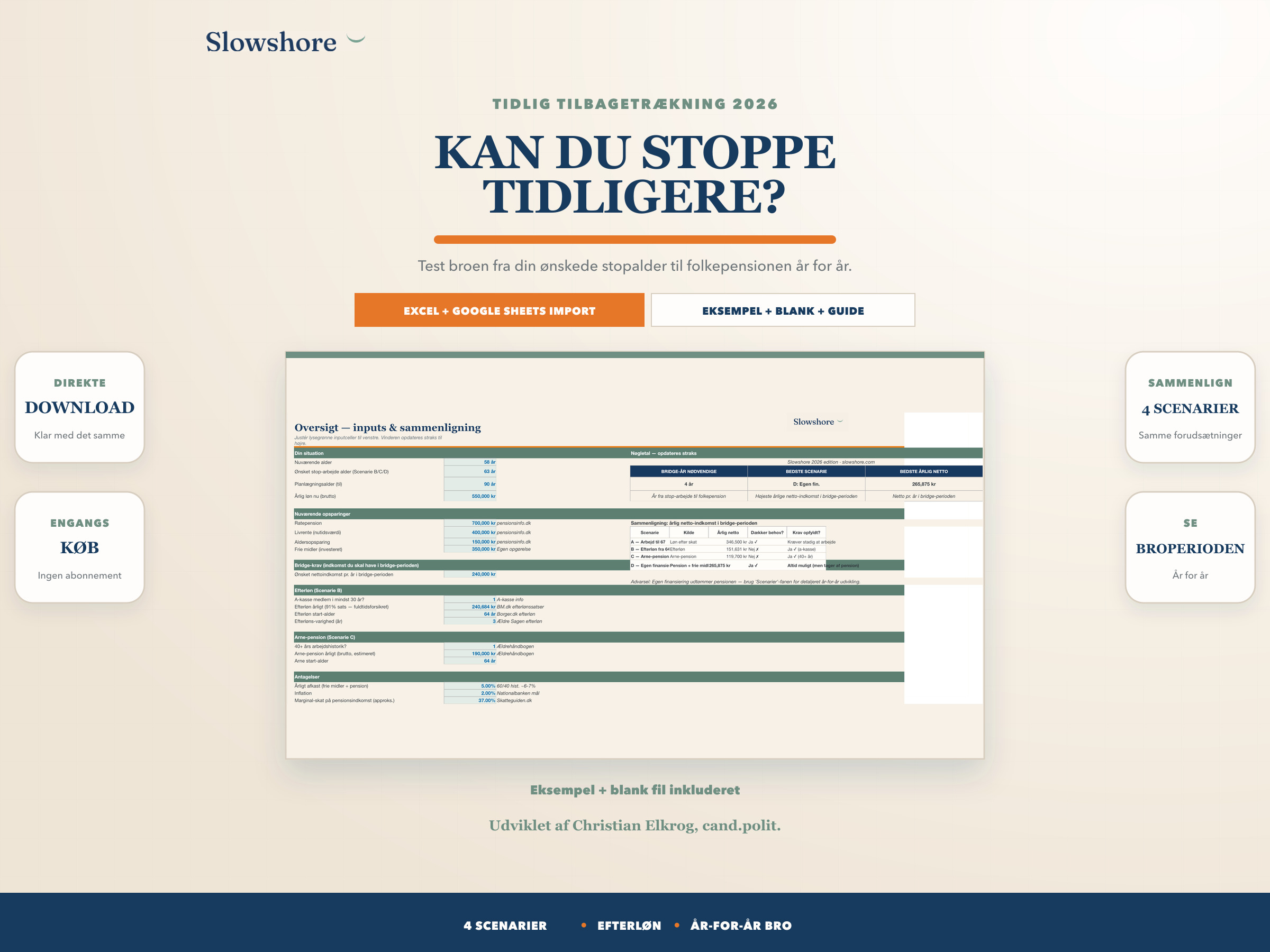 Forside og beregning til Slowshore Tidlig tilbagetrækning 2026